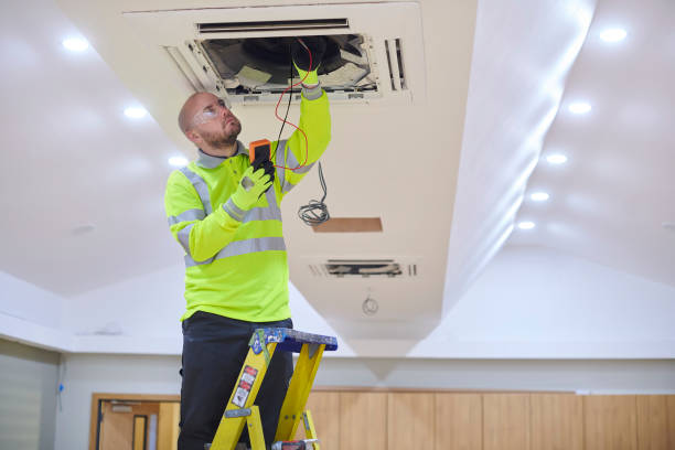 Best HVAC Replacement Cost  in Avon, MN